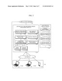 APPARATUS AND METHOD FOR PROVIDING SMART STREAMING SERVICE USING COMPOSITE     CONTEXT INFORMATION diagram and image