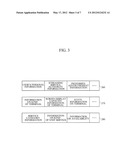 APPARATUS AND METHOD FOR PROVIDING SMART STREAMING SERVICE USING COMPOSITE     CONTEXT INFORMATION diagram and image