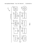 RELIABLE MESSAGE TRANSFER diagram and image