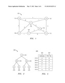 LOOKAHEAD COMPUTATION OF ROUTING INFORMATION diagram and image