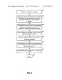 AFFINITY-BASED TRANSACTION PROCESSING diagram and image