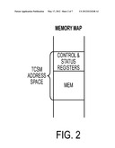 PROCESSOR WITH TIGHTLY COUPLED SMART MEMORY UNIT diagram and image