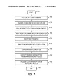 PROCESSOR WITH TIGHTLY COUPLED SMART MEMORY UNIT diagram and image