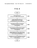 DATA TRANSFERRING APPARATUS AND CONTROL METHOD THEREOF diagram and image