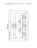 DATA TRANSFERRING APPARATUS AND CONTROL METHOD THEREOF diagram and image