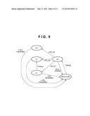 DATA TRANSFERRING APPARATUS AND CONTROL METHOD THEREOF diagram and image