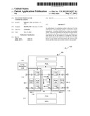 MULTICHIP MODULE FOR COMMUNICATIONS diagram and image