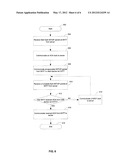 METHOD AND SYSTEM FOR HARDWARE BASED IMPLEMENTATION OF USB 1.1 OVER A HIGH     SPEED LINK diagram and image