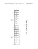 FLASH MEMORY APPARATUS diagram and image