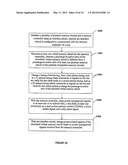 APPARATUS AND METHOD FOR POWER MANAGEMENT OF MEMORY CIRCUITS BY A SYSTEM     OR COMPONENT THEREOF diagram and image