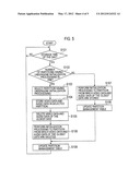 STORAGE DEVICE, NON-TRANSITORY COMPUTER READABLE MEDIUM AND METHOD OF     CONTROLLING STORAGE DEVICE diagram and image