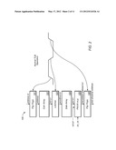 Translation Lookaside Buffer Structure Including a Data Array Sense     Amplifier and Fast Compare Unit diagram and image