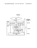 MEMORY SYSTEM diagram and image