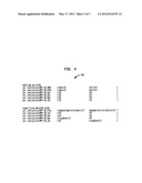 System Core for Transferring Data Between an External Device and Memory diagram and image