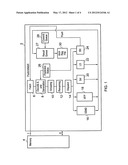 Decoding conditional program instructions diagram and image