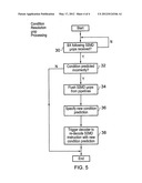 Decoding conditional program instructions diagram and image