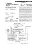 ELECTRONIC DEVICE AND CONTROL METHOD FOR THE SAME diagram and image