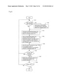 ELECTRONIC DEVICE AND CONTROL METHOD FOR THE SAME diagram and image