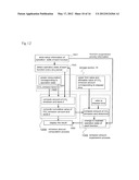 ELECTRONIC DEVICE AND CONTROL METHOD FOR THE SAME diagram and image