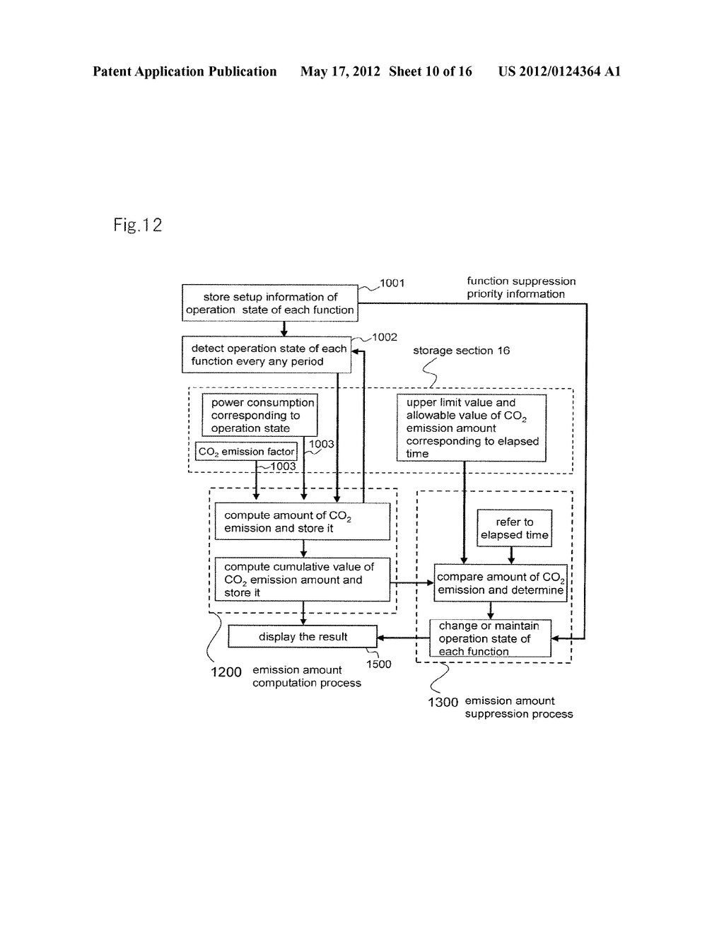 ELECTRONIC DEVICE AND CONTROL METHOD FOR THE SAME - diagram, schematic, and image 11