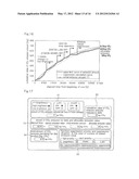 ELECTRONIC DEVICE AND CONTROL METHOD FOR THE SAME diagram and image