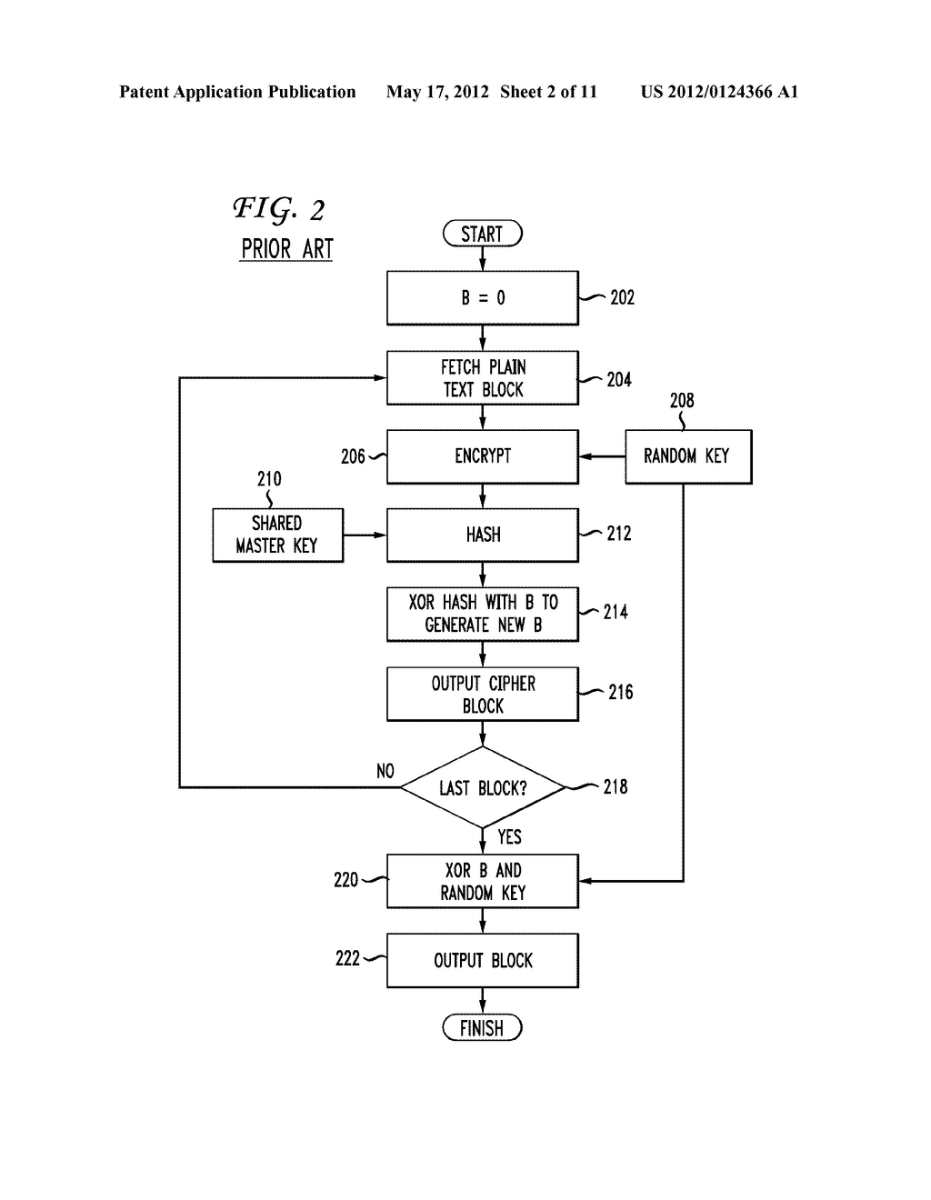 SYSTEM AND METHOD FOR A DERIVATION FUNCTION FOR KEY PER PAGE - diagram, schematic, and image 03
