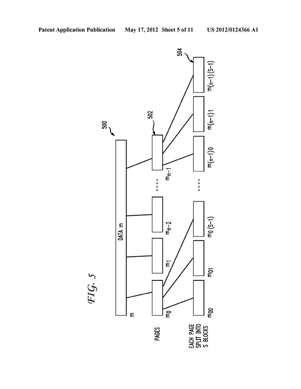 SYSTEM AND METHOD FOR A DERIVATION FUNCTION FOR KEY PER PAGE - diagram, schematic, and image 06