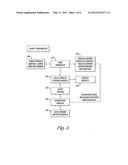 PROCESS AND STREAMING SERVER FOR ENCRYPTING A DATA STREAM WITH BANDWIDTH     BASED VARIATION diagram and image