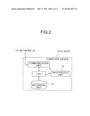 ANONYMOUS AUTHENTICATION SIGNATURE SYSTEM, USER DEVICE, VERIFICATION     DEVICE, SIGNATURE METHOD, VERIFICATION METHOD, AND PROGRAM THEREFOR diagram and image