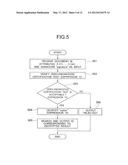 ANONYMOUS AUTHENTICATION SIGNATURE SYSTEM, USER DEVICE, VERIFICATION     DEVICE, SIGNATURE METHOD, VERIFICATION METHOD, AND PROGRAM THEREFOR diagram and image