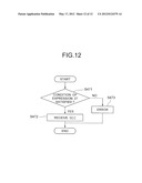 ANONYMOUS AUTHENTICATION SIGNATURE SYSTEM, USER DEVICE, VERIFICATION     DEVICE, SIGNATURE METHOD, VERIFICATION METHOD, AND PROGRAM THEREFOR diagram and image