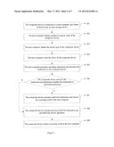 USB COMPOSITE DEVICE AND METHOD THEREFOR diagram and image