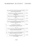 USB COMPOSITE DEVICE AND METHOD THEREFOR diagram and image