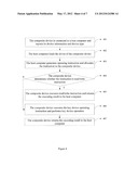 USB COMPOSITE DEVICE AND METHOD THEREFOR diagram and image