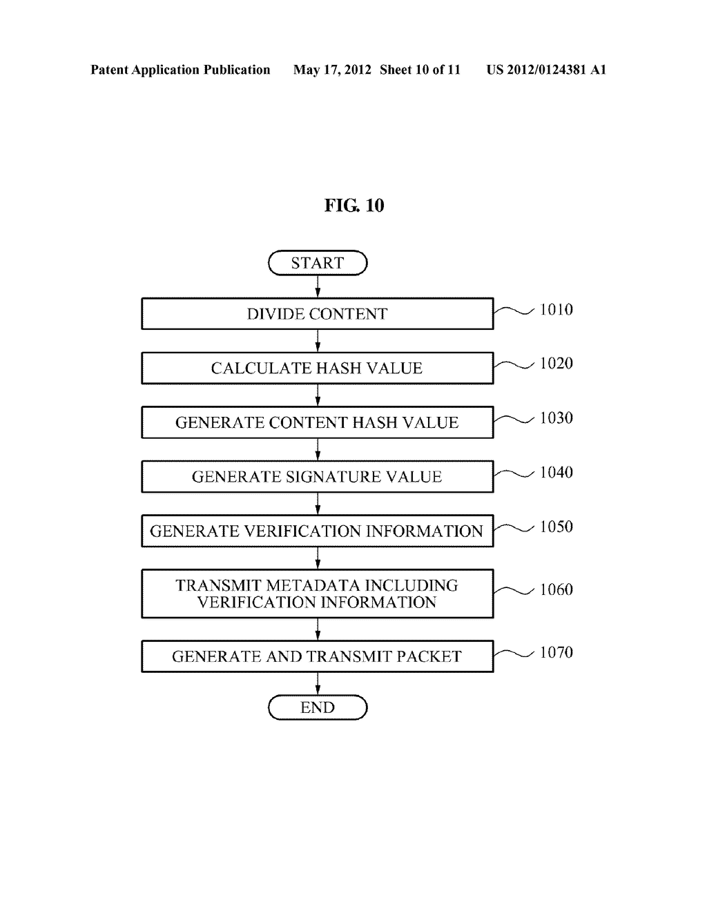 VALIDATION SYSTEM AND VERIFICATION METHOD INCLUDING SIGNATURE DEVICE AND     VERIFICATION DEVICE TO VERIFY CONTENTS - diagram, schematic, and image 11