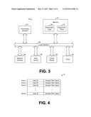 SYSTEM AND METHOD FOR PROTECTING NETWORK RESOURCES FROM DENIAL OF SERVICE     ATTACKS diagram and image