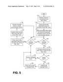 SYSTEM AND METHOD FOR PROTECTING NETWORK RESOURCES FROM DENIAL OF SERVICE     ATTACKS diagram and image