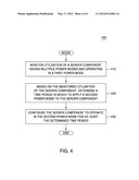 DETERMINING A POWER SAVING MODE BASED ON A HARDWARE RESOURCE UTILIZATION     TREND diagram and image