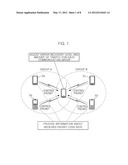 AD-HOC MULTIMEDIA GROUP COMMUNICATION TERMINAL ROBUST TO PACKET LOSS AND     METHOD OF OPERATING THE SAME diagram and image