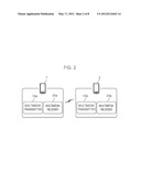 AD-HOC MULTIMEDIA GROUP COMMUNICATION TERMINAL ROBUST TO PACKET LOSS AND     METHOD OF OPERATING THE SAME diagram and image