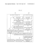 AD-HOC MULTIMEDIA GROUP COMMUNICATION TERMINAL ROBUST TO PACKET LOSS AND     METHOD OF OPERATING THE SAME diagram and image