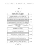 AD-HOC MULTIMEDIA GROUP COMMUNICATION TERMINAL ROBUST TO PACKET LOSS AND     METHOD OF OPERATING THE SAME diagram and image