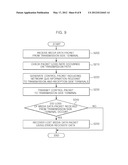 AD-HOC MULTIMEDIA GROUP COMMUNICATION TERMINAL ROBUST TO PACKET LOSS AND     METHOD OF OPERATING THE SAME diagram and image