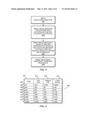 Sleep Clock Error Recovery Scheme diagram and image