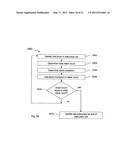 Web Application Optimization diagram and image