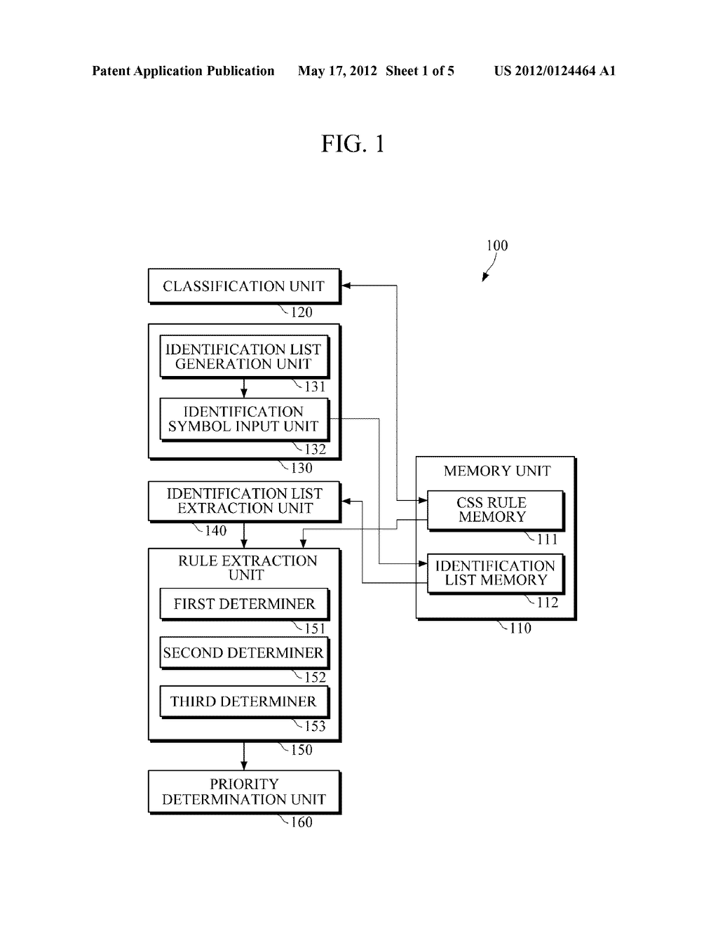 APPARATUS AND METHOD FOR EXTRACTING CASCADING STYLE SHEET RULES - diagram, schematic, and image 02