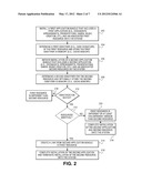 SHARED RESOURCE DEPENDENCIES diagram and image