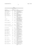 VIRTUALIZATION OF VENDOR SPECIFIC NETWORK INTERFACES OF SELF-VIRTUALIZING     INPUT/OUTPUT DEVICE VIRTUAL FUNCTIONS diagram and image