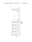 THREAD SCHEDULING ON MULTIPROCESSOR SYSTEMS diagram and image