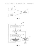 THREAD SCHEDULING ON MULTIPROCESSOR SYSTEMS diagram and image